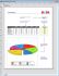 Rechenblatt und Infografik in einem lebenden RagTime Dokument